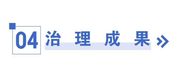 descript