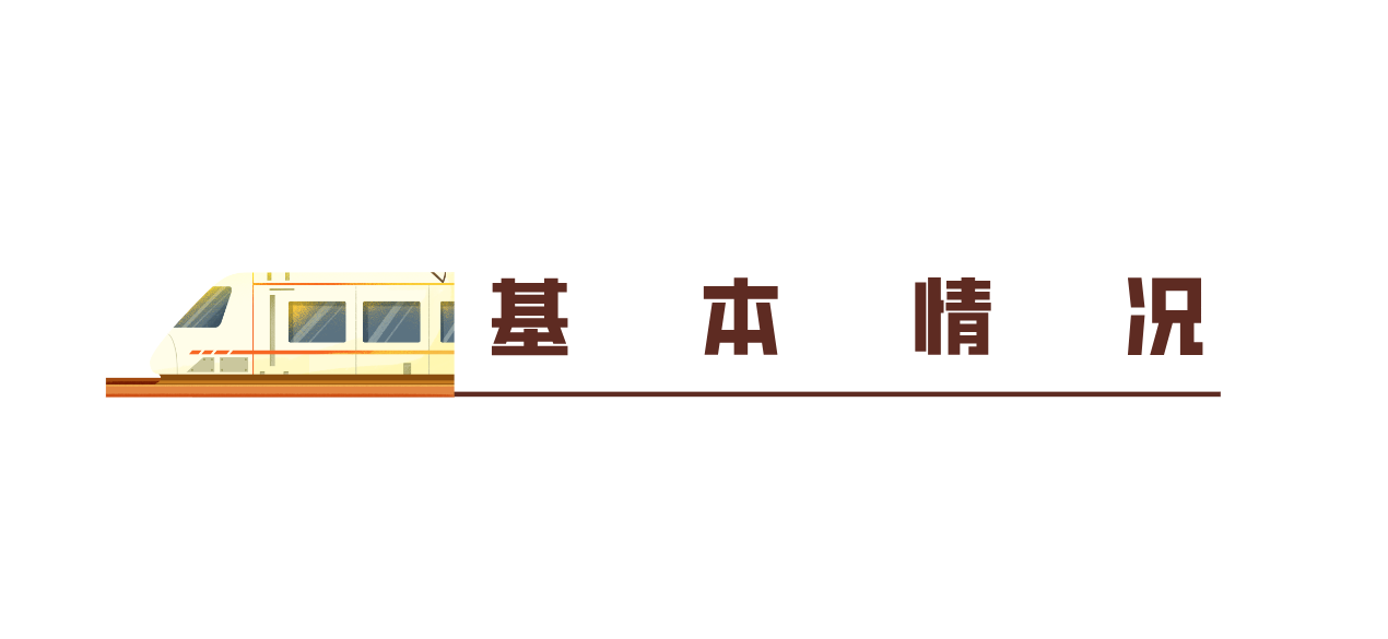 descript